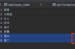 MySQL拼接字符串函数GROUP_CONCAT详解