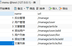 mysql8 公用表表达式CTE的使用方法实例分析