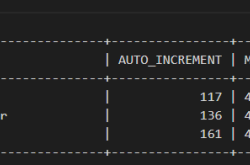 使用prometheus统计MySQL自增主键的剩余可用百分比