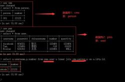 MySQL中进行跨库查询的方法示例