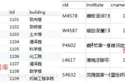 快速解决mysql导出csv文件乱码、蹿行的问题