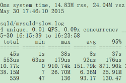 详解MySQL 慢查询