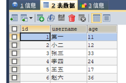 MySQL数据库高级查询和多表查询