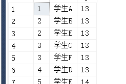 带例子详解Sql中Union和Union ALL的区别