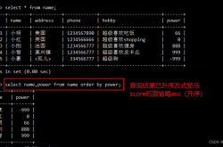 MySQL新手入门进阶语句汇总