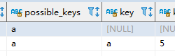 听说mysql中的join很慢?是你用的姿势不对吧