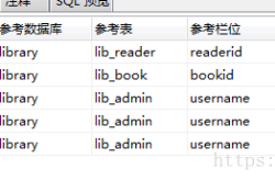 mysql创建的外键无法保存的原因以及处理办法