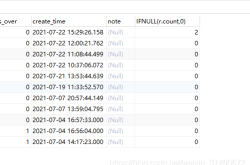 mysql count 为null时，显示0的问题