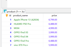 Mysql实现模糊查询的两种方式(like子句 、正则表达式)