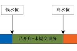 MySQL性能之count* count1 count列对比示例