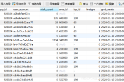 Mysql区间分组查询的实现方式