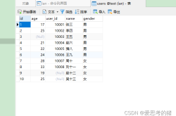 Mysql聚合函数的使用介绍