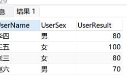 SQL去重的3种实用方法总结