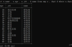 MySQL基础之多表查询案例分享