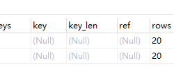 MySQL关联查询优化实现方法详解